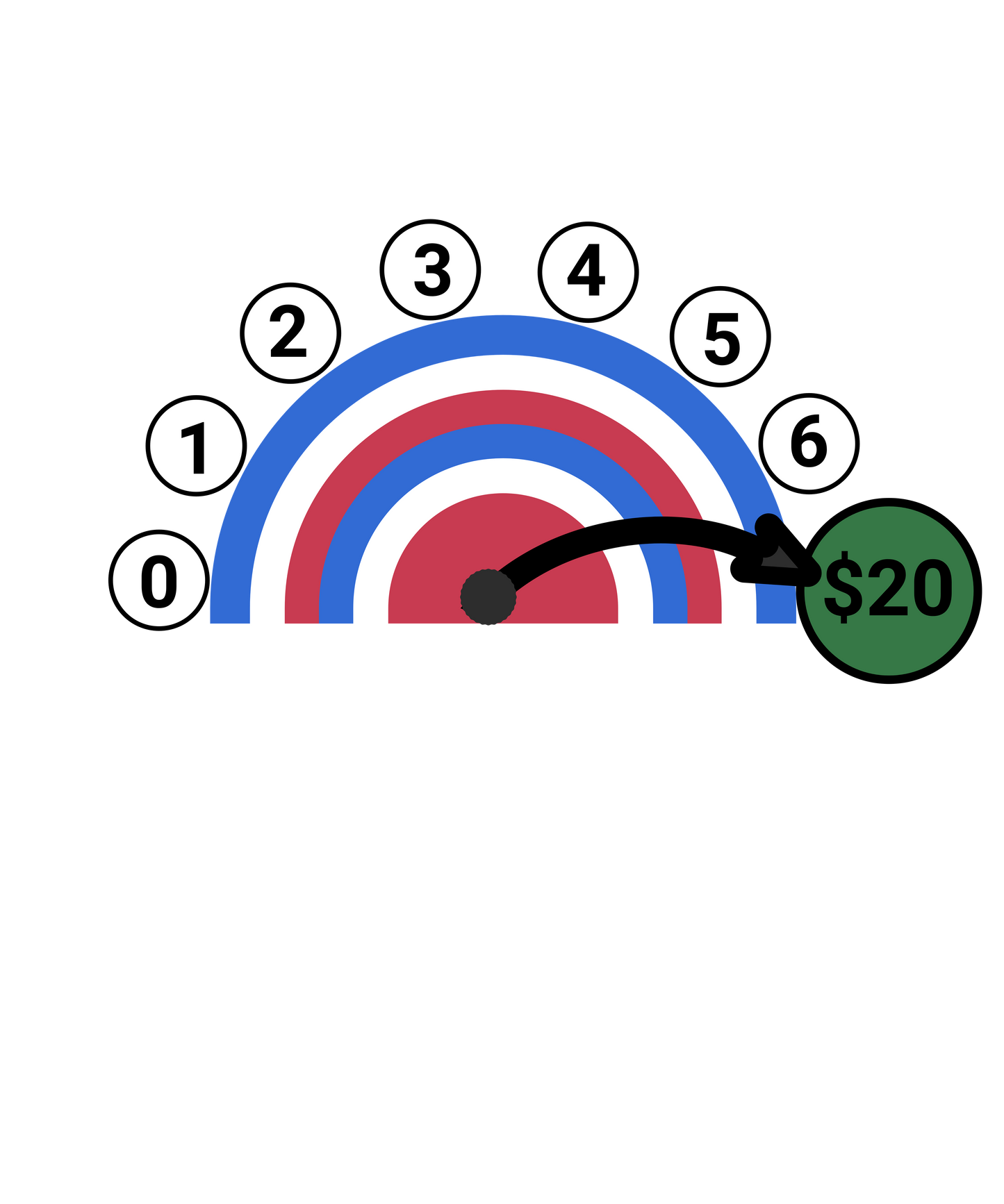 $20 is $20 White glossy mug