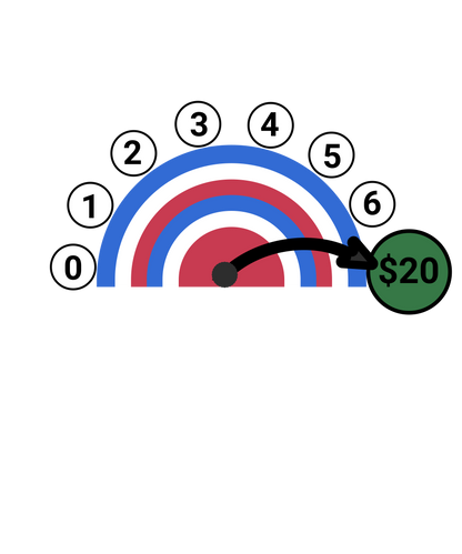 $20 is $20 White glossy mug